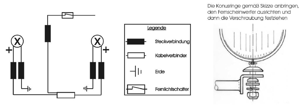 Twinlight Zusatzscheinwerferset (Fernlicht) inkl. Halter und Kabel chrom für Kawasaki VN 1600 Classic Tourer (2005-2008)